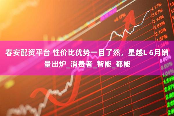 春安配资平台 性价比优势一目了然，星越L 6月销量出炉_消费者_智能_都能