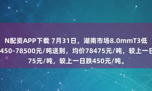N配资APP下载 7月31日，湖南市场8.0mmT3低氧铜杆报价78450-78500元/吨送到，均价78475元/吨，较上一日跌450元/吨。